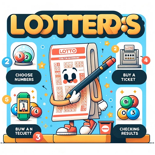 estratégias de guia para iniciantes em loteria